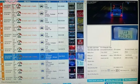 Gia Lai: Hơn 16.700 trường hợp vi phạm giao thông qua camera AI trong nửa tháng